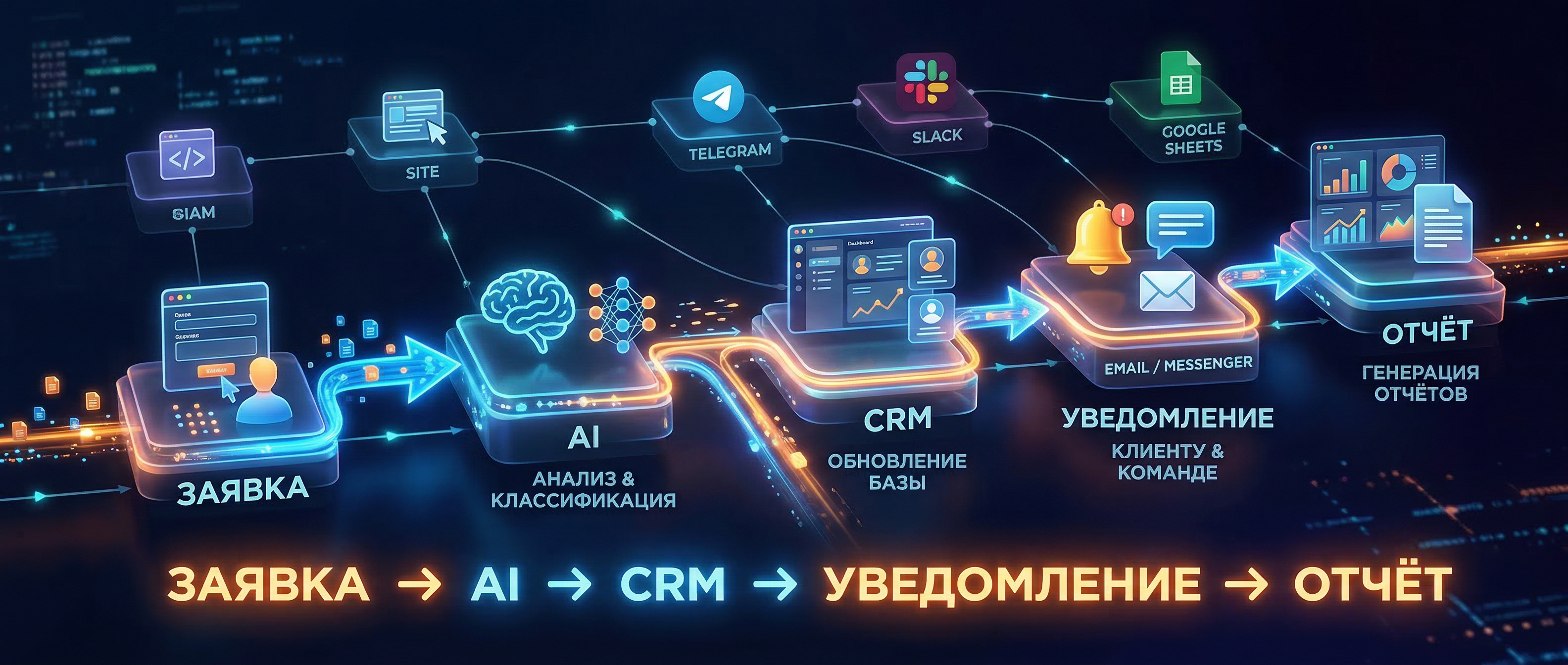 AI-агенты под ключ